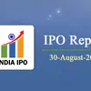indiaipo.in