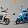 autocarindia.com