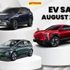 autocarindia.com