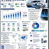 openpr.com