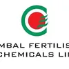 chemindigest.com
