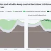 cleantechnica.com