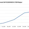 bigmint.co
