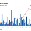 bigmint.co