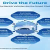 ddindia.co.in