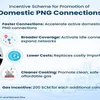 ddindia.co.in