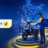auto.economictimes.indiatimes.com