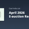 investywise.com