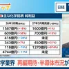 newsonjapan.com