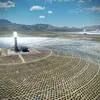 megaproject.com