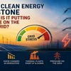 cnbctv18.com