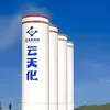 news.chemnet.com