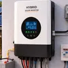 saurenergy.com
