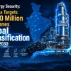 indiacsr.in