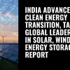 solarquarter.com