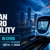 smartcity.eletsonline.com