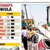 timesofindia.indiatimes.com