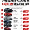 autopunditz.com