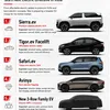 autopunditz.com