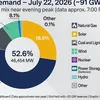 texasenergyandpower.com