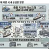 chosun.com