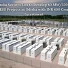 energetica-india.net
