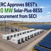 energetica-india.net