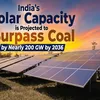 energetica-india.net