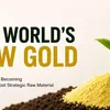 global-agriculture.com
