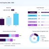 grandviewresearch.com