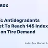 indexbox.io