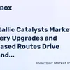 indexbox.io