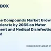 indexbox.io