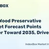 indexbox.io