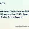 indexbox.io