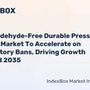 indexbox.io
