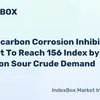 indexbox.io