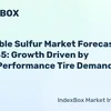 indexbox.io