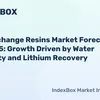 indexbox.io