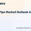 indexbox.io