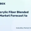 indexbox.io