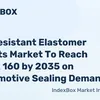 indexbox.io
