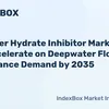 indexbox.io