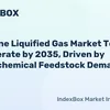 indexbox.io