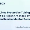 indexbox.io