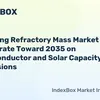 indexbox.io