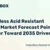 indexbox.io