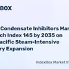 indexbox.io