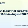 indexbox.io