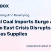 indexbox.io